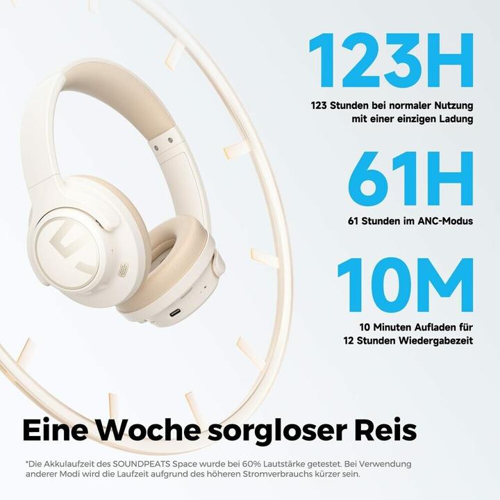 Actual product image Soundpeats Space overhead headset beige (Wireless)