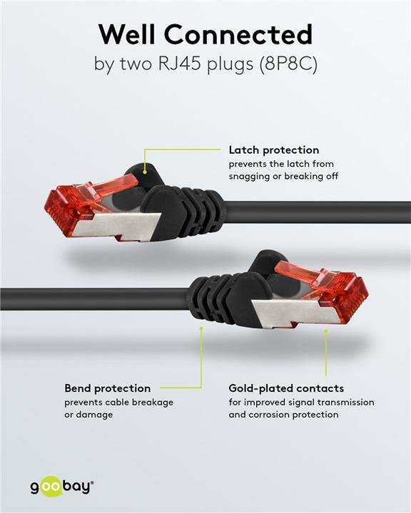 Produktbild Goobay Netzwerkkabel (S/FTP, CAT6, 10 m)