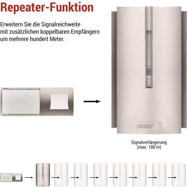 Produktbild Emos Wireless Doorchime&Repeater Ac