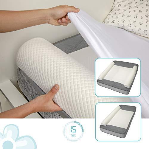 Actual product image Banbaloo Safety barrier for cots