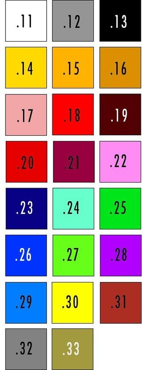 Produktbild Caran d'Ache Acrylic (Magenta, 250 ml)