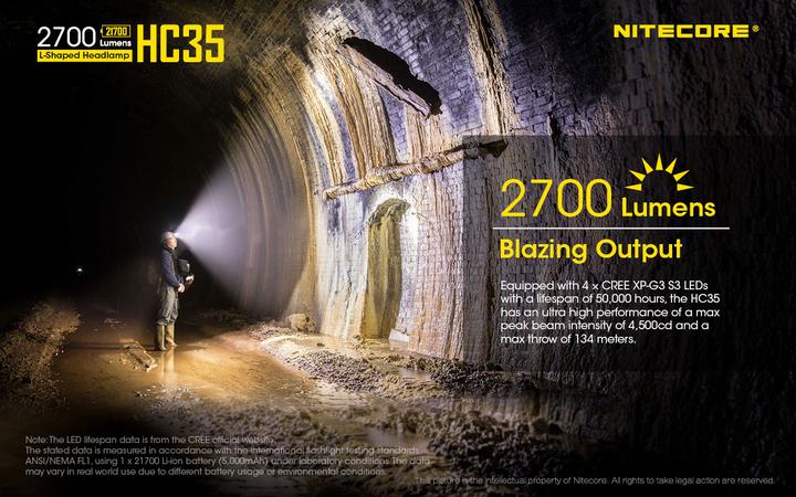 Produktbild Nitecore HC35 inkl. NL2140HP (2700 lm)