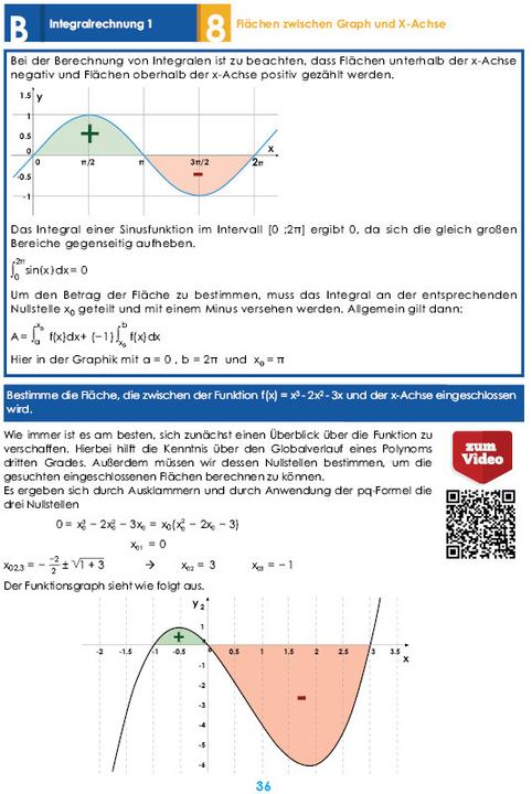 Produktbild Mathematik Oberstufe 2 - StrandMathe Übungsheft und Lernheft Gymnasium Klasse 11/12/13: Matheau (Deutsch, Christian Hotop, Conrad Zimmermann, Vincent Flasbart, 2016)