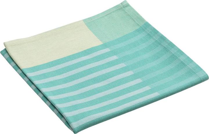 Mint, Petrol