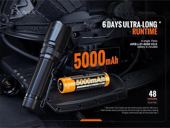 Produktbild Fenix TK20R V2.0 (15.20 cm, 3000 lm)