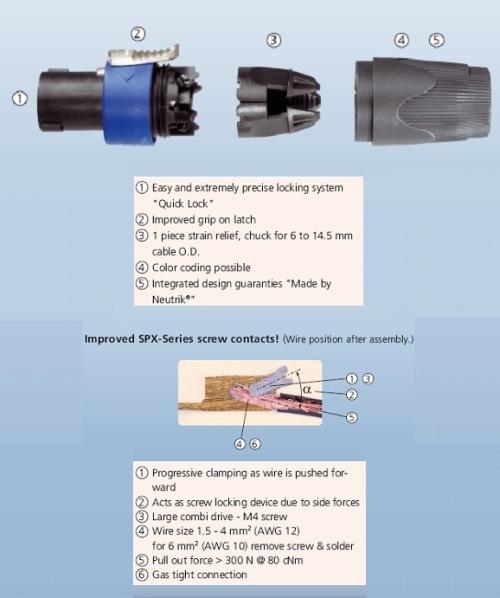Produktbild Neutrik NL4FX, speakON Steckverbinder