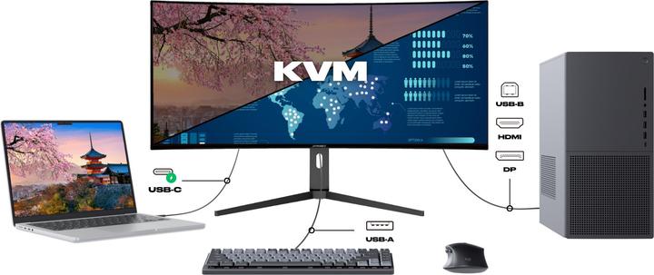 Actual product image Japannext 100,8cm JN-5X40 21:9 curved WUHD (5120 x 2160 pixels, 39.70")