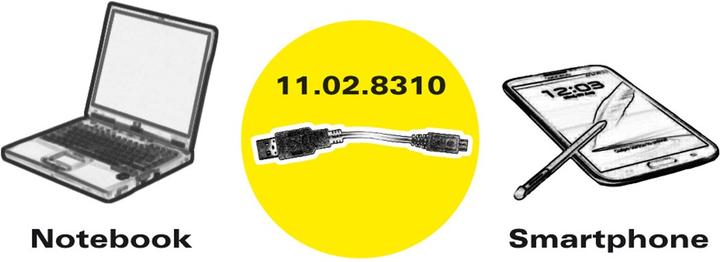 Produktbild Roline USB 2.0 (0.15 m, USB 2.0)