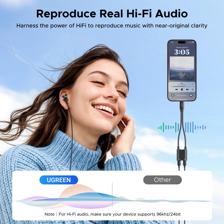 Image du produit Ugreen USB-C Audio Adapter for Headphones and Charging (USB Type C)