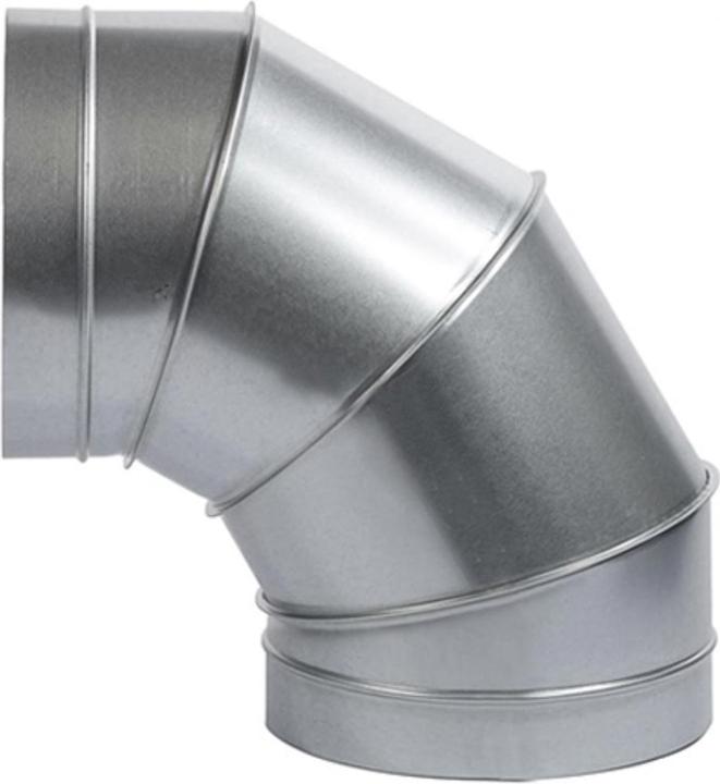 Ventilation for indoor gardening