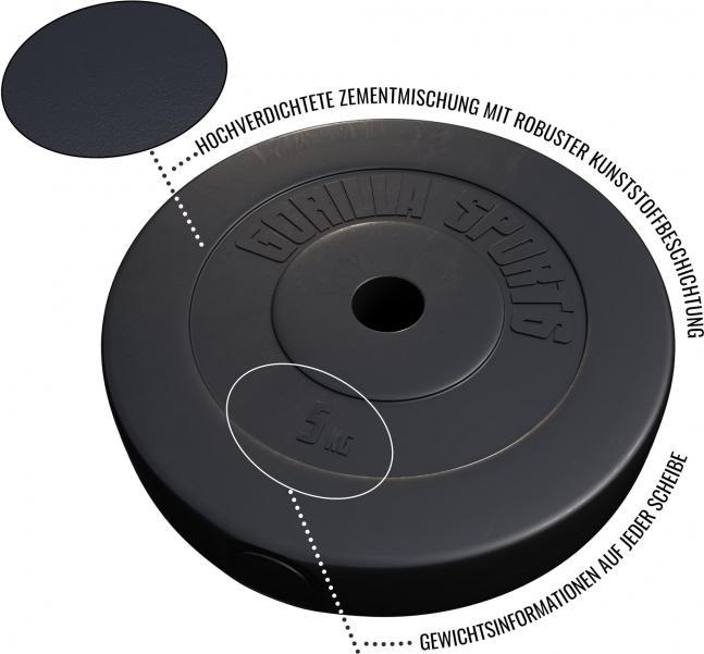 Actual product image Gorilla Sports Weight plates (1 x 5 kg)