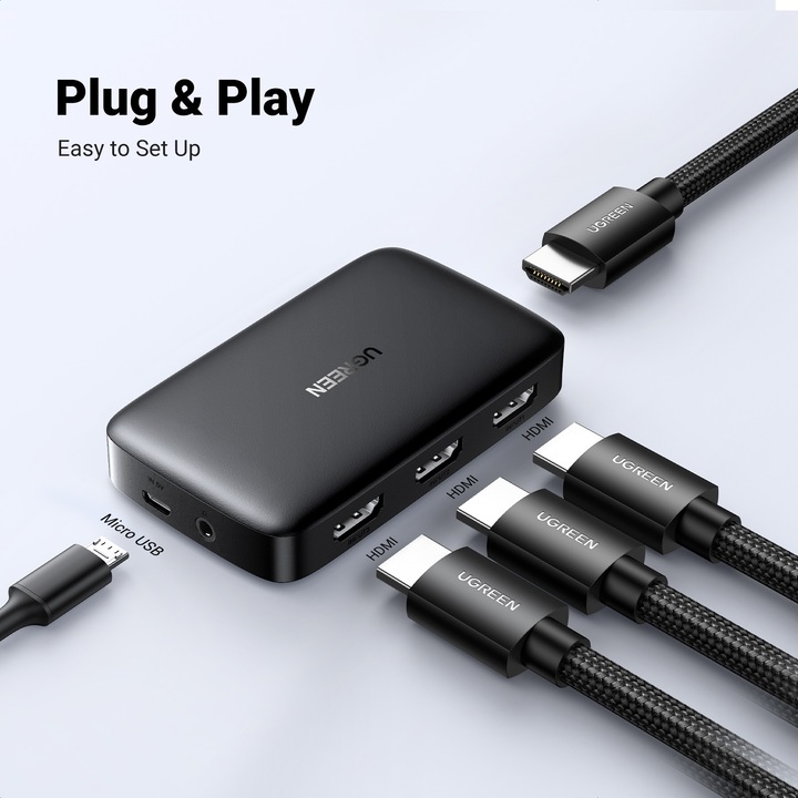 Image du produit Ugreen HDMI Switch