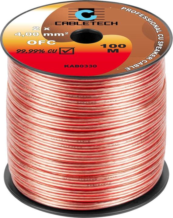 Copper