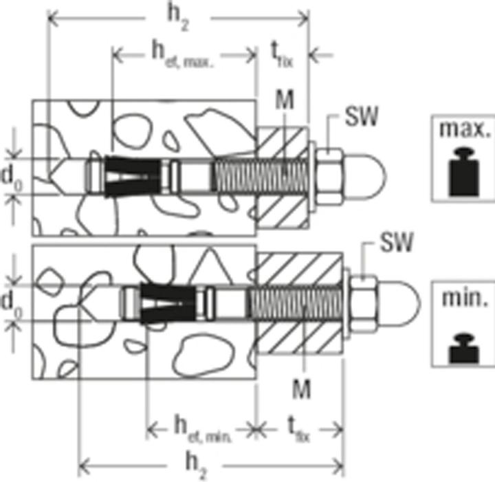 Actual product image Fischer Bolzenanker FAZ II Plus 10/10 H (20 pcs.)
