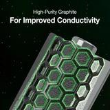 Actual product image GP Batteries 1x4 GP Super Alkaline 1.5V AAA Micro LR03 New 03024AETA-B4 (4 pcs., AAA)