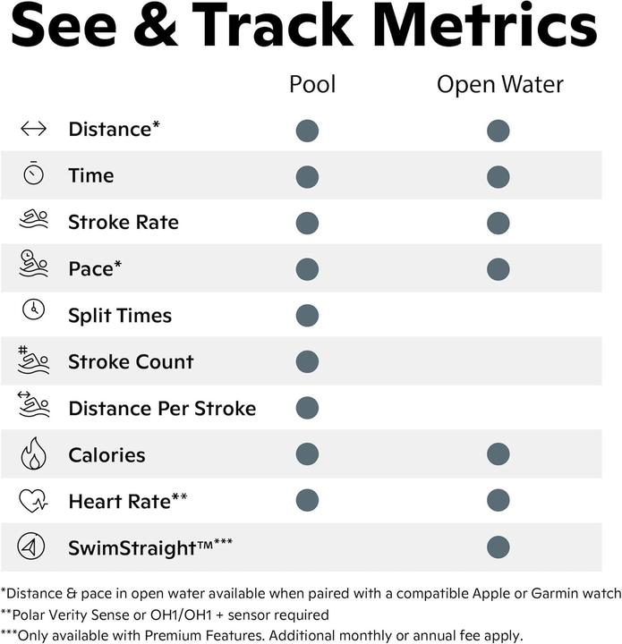 Produktbild Form Smart (One Size)