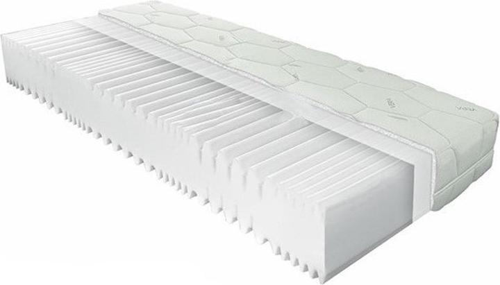 Home123 LUXFOAM Matratze 200x180 cm (Schaumstoffkern, 200 x 180 cm)