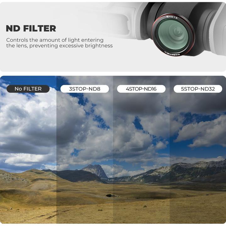 Actual product image Freewell Standard Day 3 Pack (Drone filters, DJI Neo 2)
