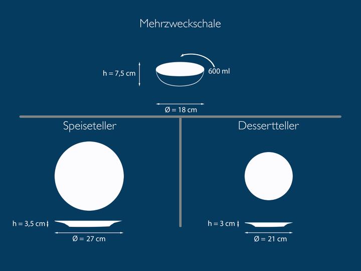 Image du produit CreaTable Malmö (12 pcs)