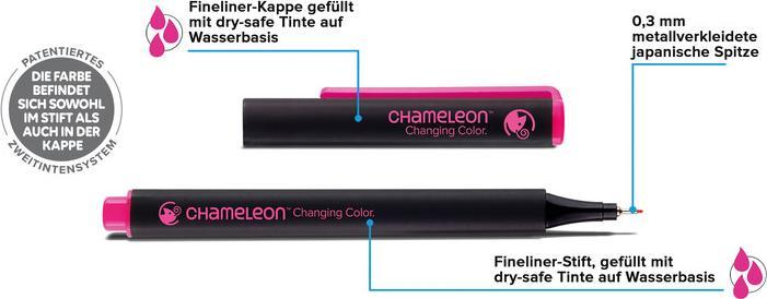 Produktbild Chameleon Fineliner Set (Mehrfarbig, 6 x)