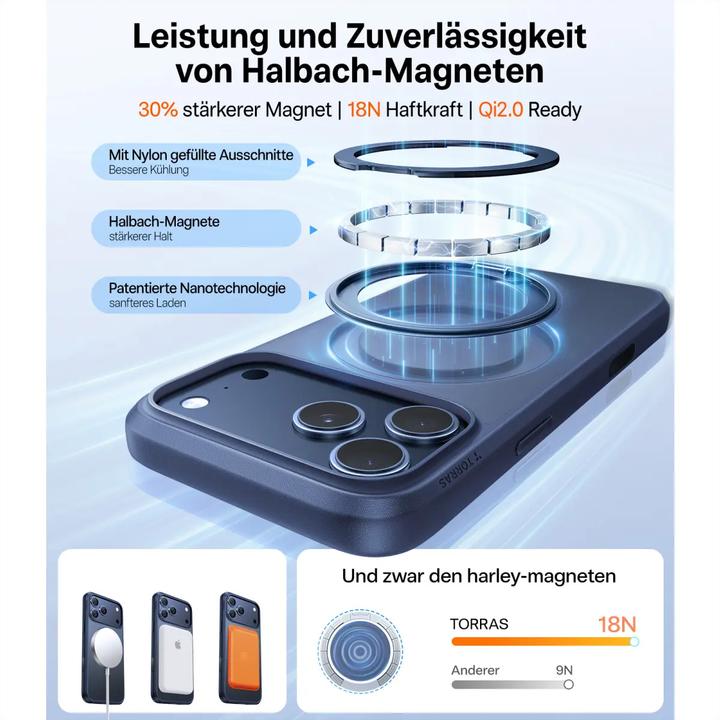 Produktbild Torras Ostand Spin Series Iphone 17 (Apple iPhone 17 Pro Max)