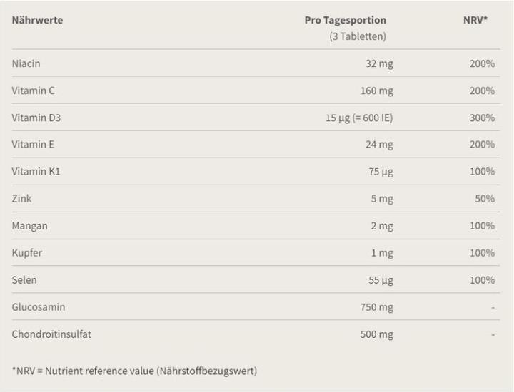 Nährwerte und Zutaten Burgerstein ChondroVital (180 Stück, Tabletten, 287 g)