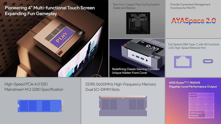 Actual product image Ayaneo AM02 Retro Mini-PC - 16 GB DDR5, 512 GB SSD (512 GB, 16 GB, AMD Ryzen 7 7840HS, Radeon 780M)