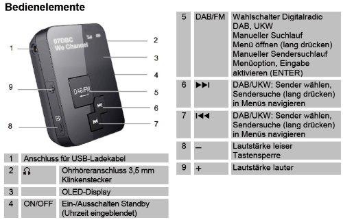 Produktbild Dual Pocket Radio 2 (DAB+)