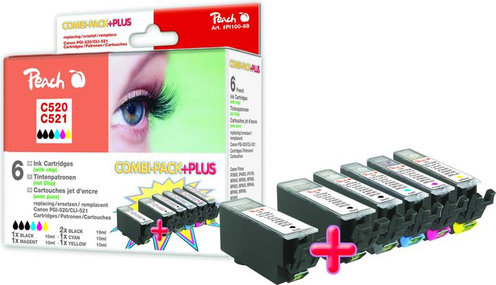 Actual product image Peach Cli-521, Pg-520 (M, C, Y, FC, PBK)