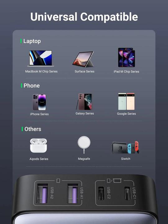 Produktbild Ugreen Nexode Desktop (65 W, 4 Ports)