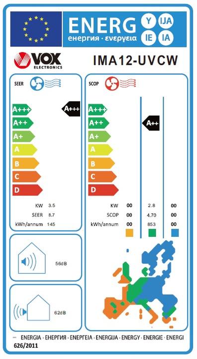 Energy Label Vox IMA12-UVCW (12000 BTU/h)
