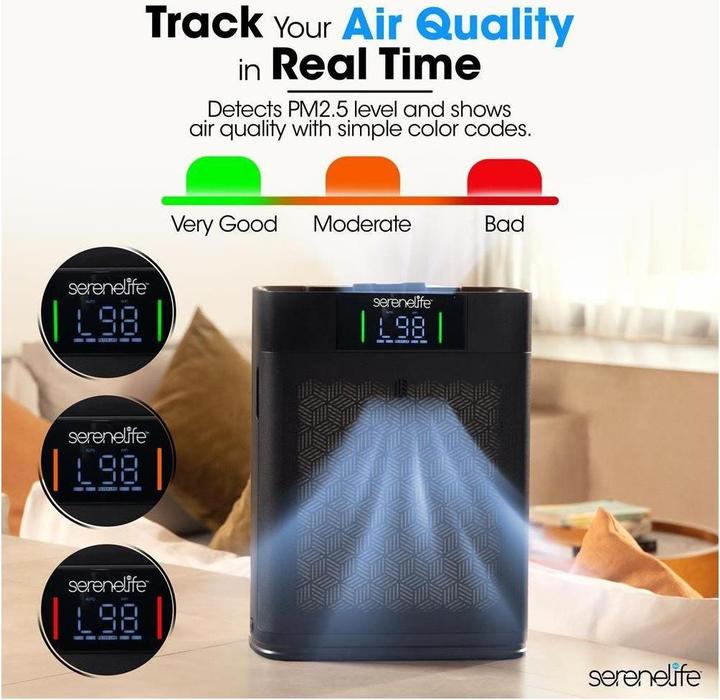 Image du produit SereneLife Purificateur d'Air avec Filtre HEPA pour la Maison (100 m²)