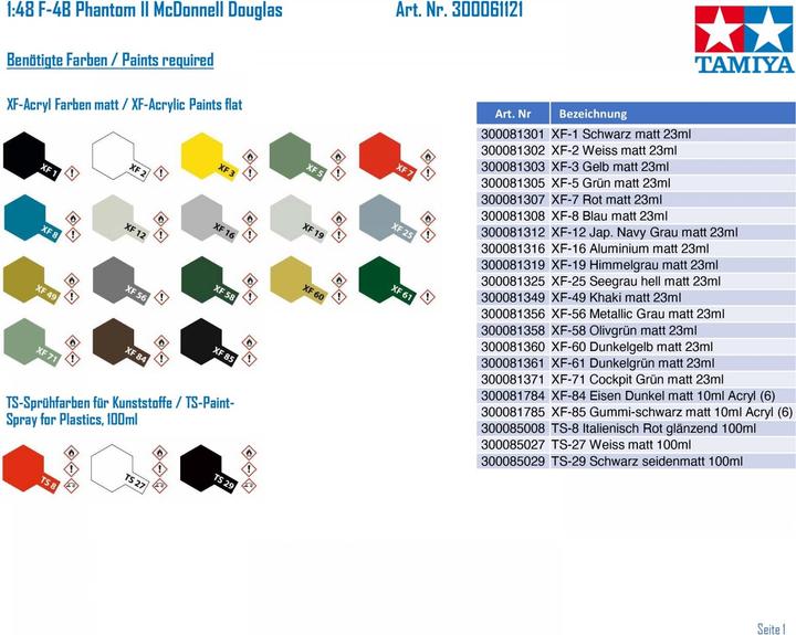 Produktbild Tamiya Bausatz McDonnell Douglas F-4B Phantom II 1:48