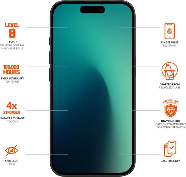 Actual product image Eiger Mountain Glass Ultra Edge (Apple iPhone 16 Pro, Apple iPhone 17, Apple iPhone 17 Pro)