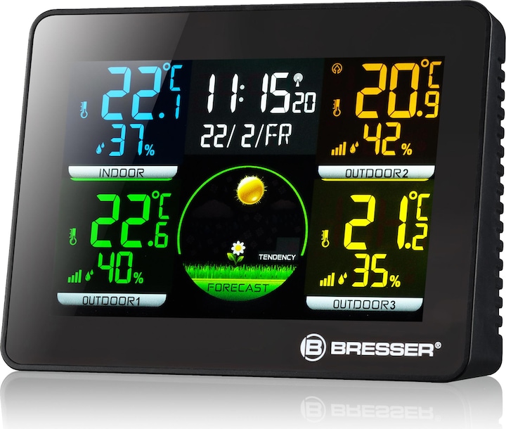 Actual product image Bresser Thermo-/hygrometer Quadro NLX