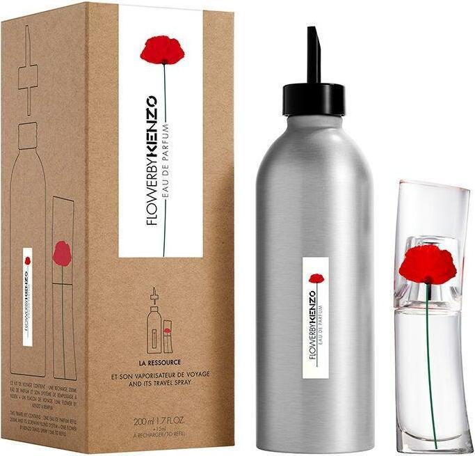Actual product image Kenzo Flower (Perfume set)