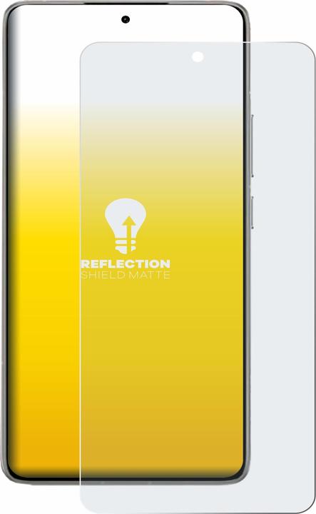 Produktbild upscreen Schutzfolie Displayschutz Displayschutzfolie Folie Matt Entspiegelungsfolie (1 Stk., Xiaomi 14T)