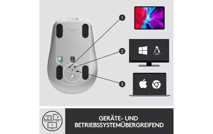 Productafbeelding Logitech MX Overal 3 (Draadloze)