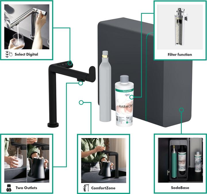 Produktbild hansgrohe SodaSystem 240 Aqittura M91 1 jet, Starter Set mattschwarz