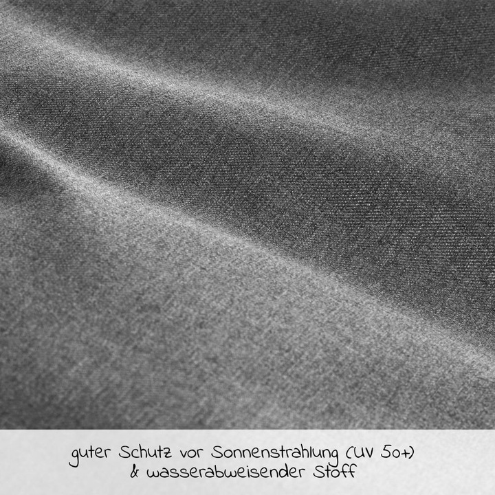 Produktbild Zamboo Sonnenschutz 3-teiliges Komfort- und Schutz-Set für Buggy mit Insektenschutz