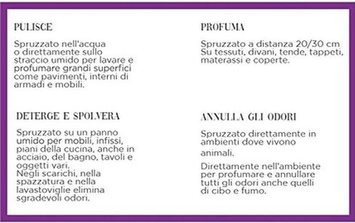 Actual product image Muha ' Vanilla Amber 200ml (Eau de parfum, 200 ml)