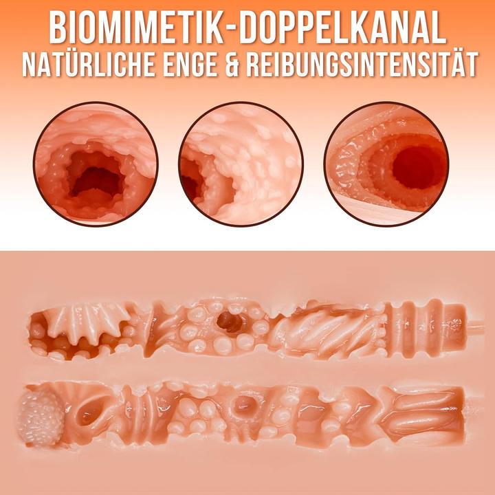 Image du produit Amiufans Realistischer Masturbator für Männer