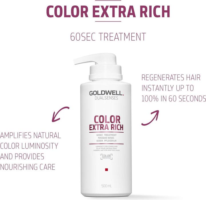Produktbild Goldwell Color Extra Rich 60sec Treatment (500 ml)