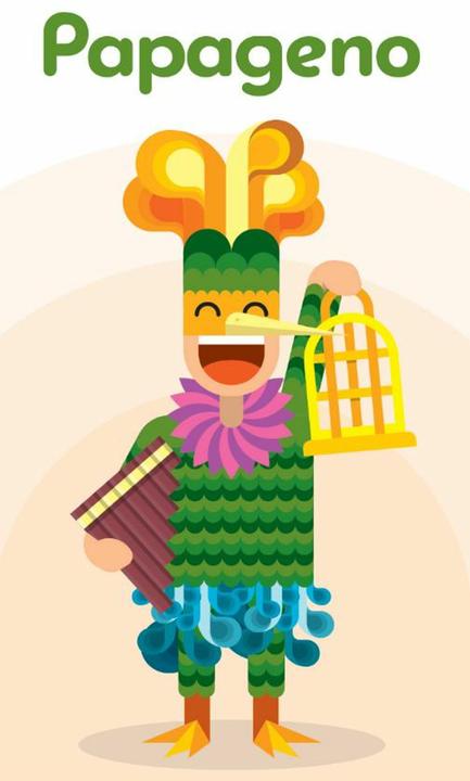 Produktbild Helvetiq Papageno (Deutsch, Spanisch, Französisch, Niederländisch, Italienisch, Englisch)
