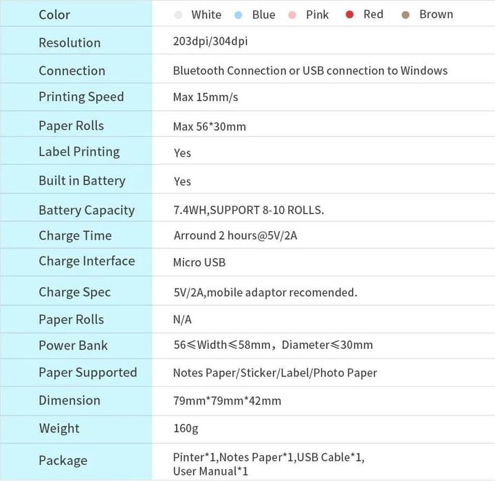 Produktbild PeriPage Mini Fotodrucker A6 - Weiss, 203 dpi (Thermotransfer, Schwarz-Weiss)