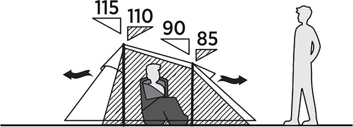 Actual product image Easy Camp Tunnelzelt Reindal 3 (olivgr?n, Modell 2025) (Tunnel tent, 2.90 kg, 3 persons)