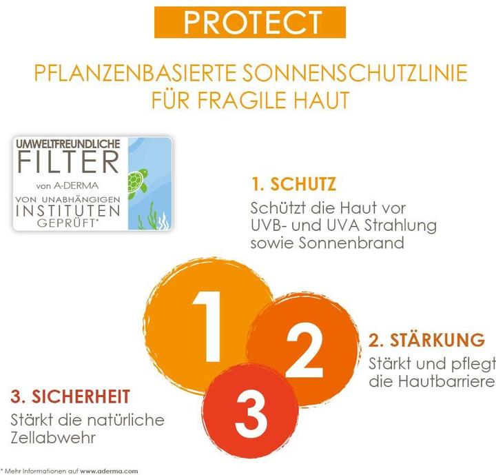 Nutritional values and ingredients A-Derma Protect AD Cream SPF 50+, 150 ml Cream (Suntan cream, SPF 50+, 150 ml)