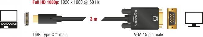 Produktbild Delock USB Typ C — VGA (3 m)