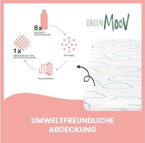 Produktbild Babymoov Cosy Lite Reisebettmatratze (120 x 60 cm)