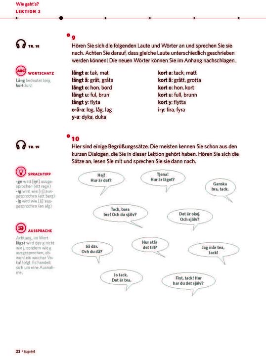 Actual product image Power-Sprachkurs Schwedisch (German, Swedish, 2025)